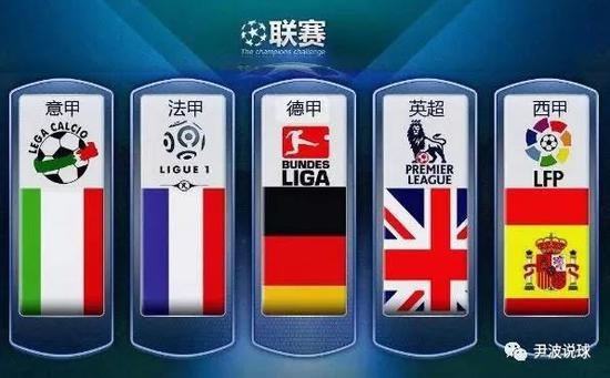 的现代体育